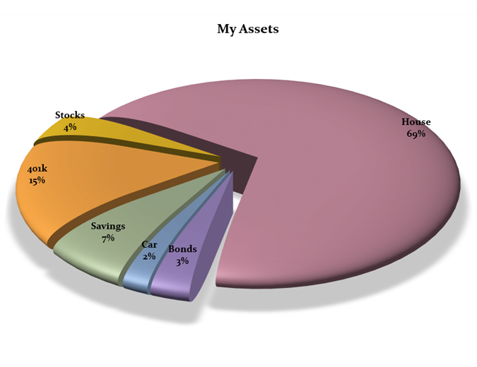 2023 financial report